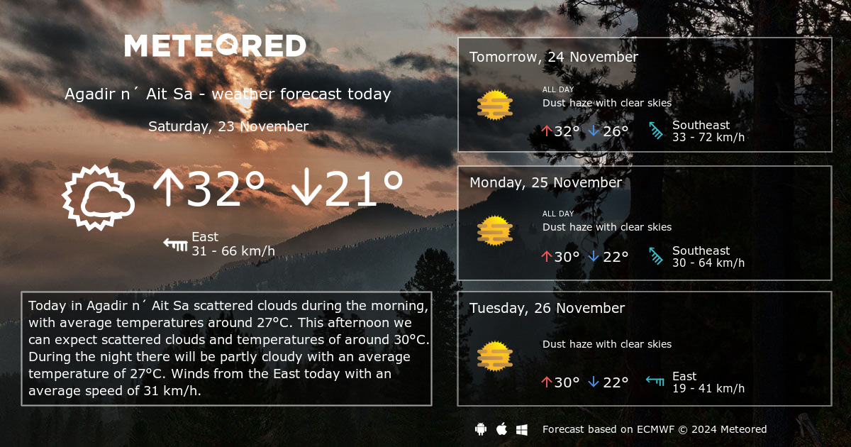 14 day weather agadir