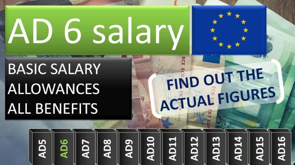 european court of auditors salary