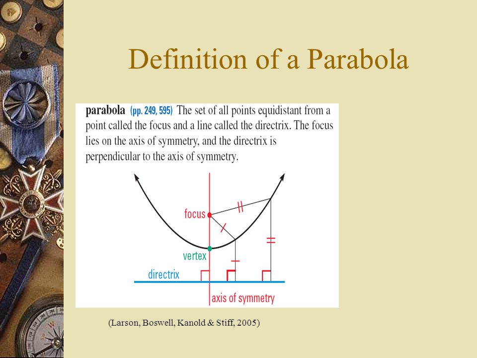 parabola ppt