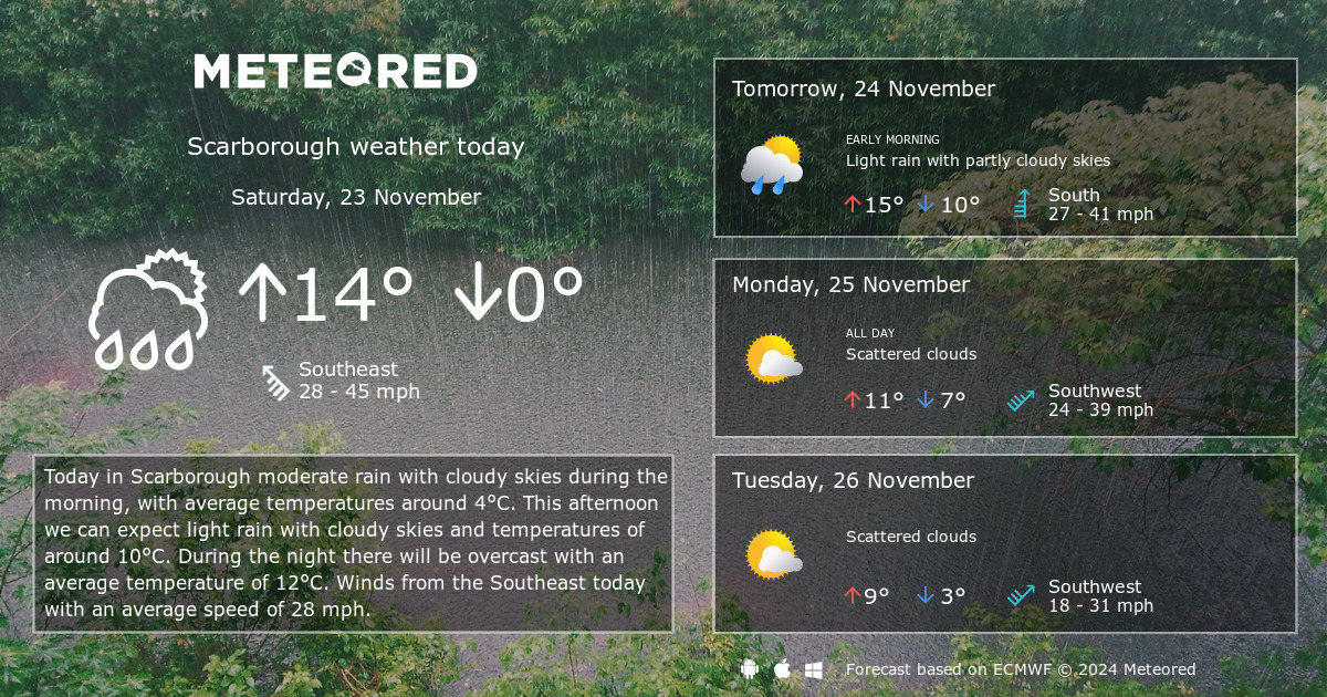 weather forecast scarborough 10 days