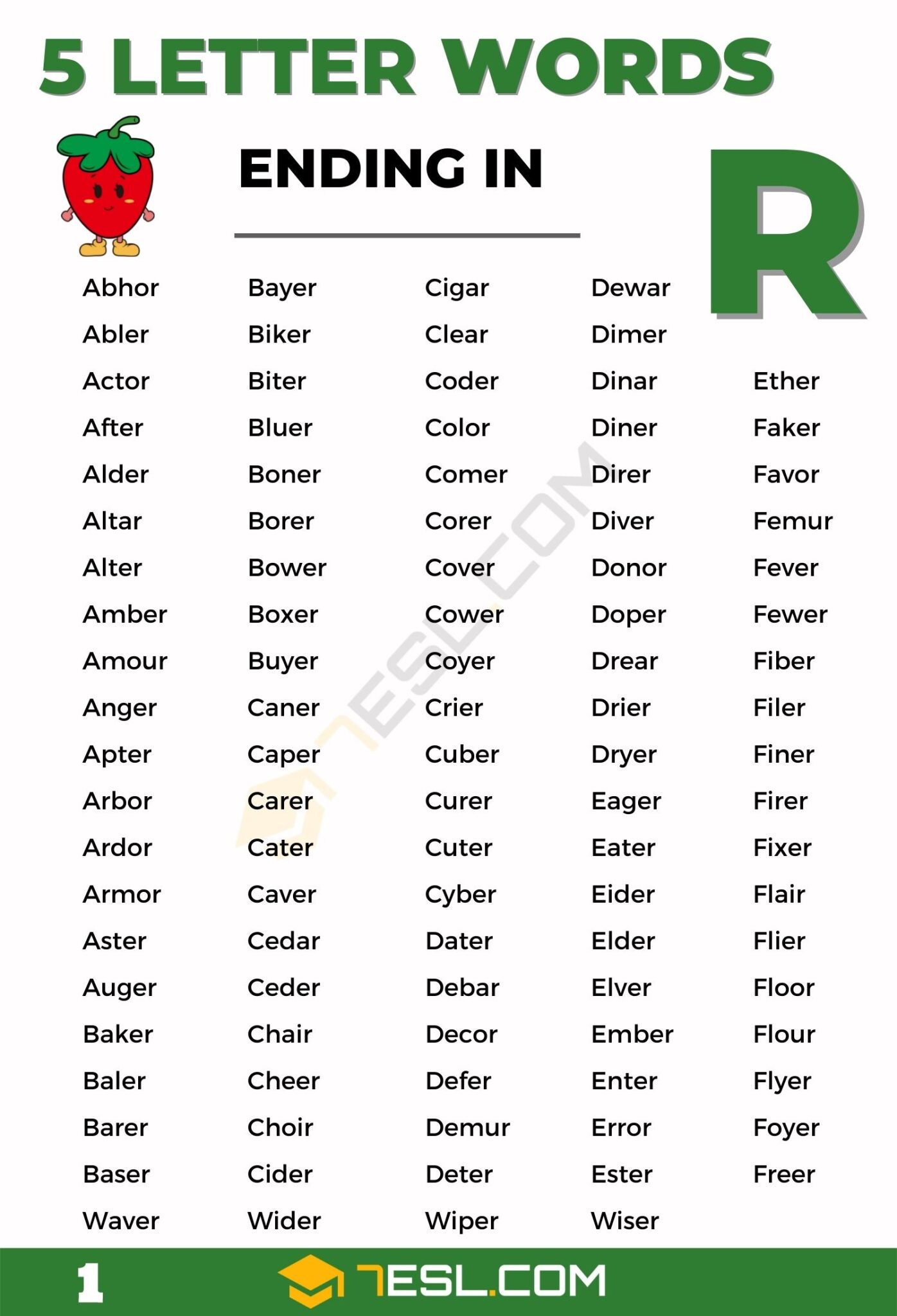 5 letter word starts with r ends with n