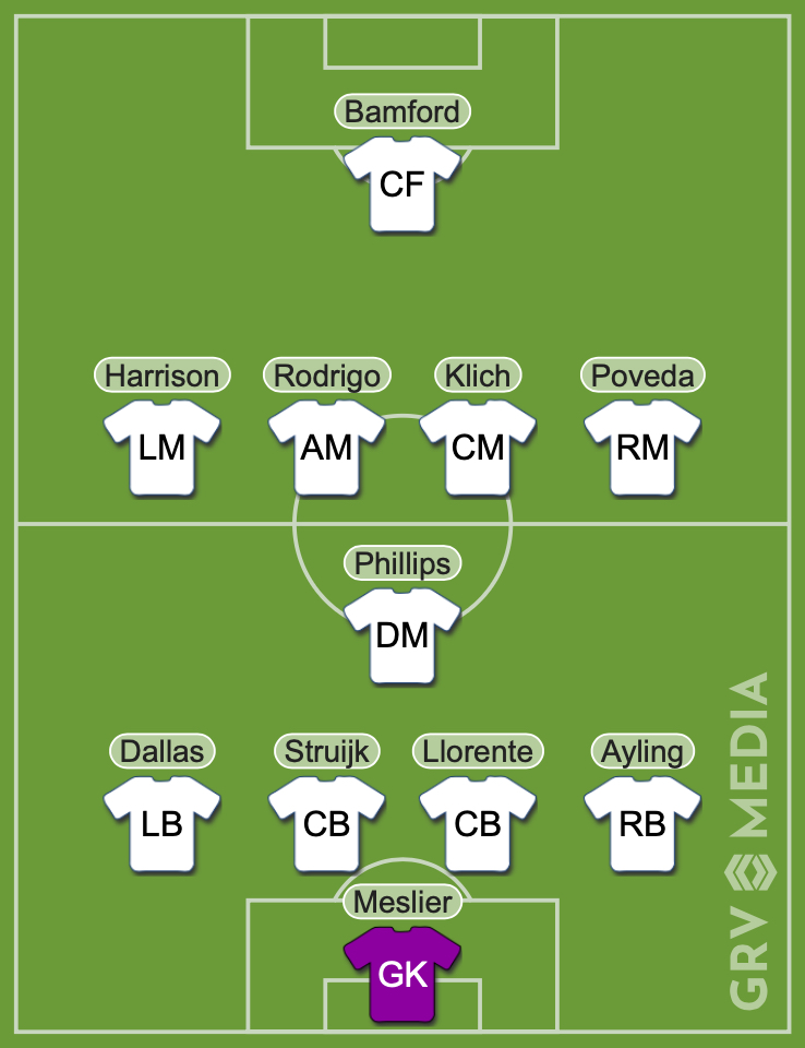 leeds united vs tottenham lineups