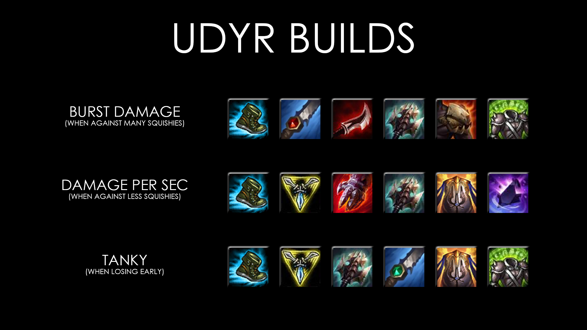 udyr build jg