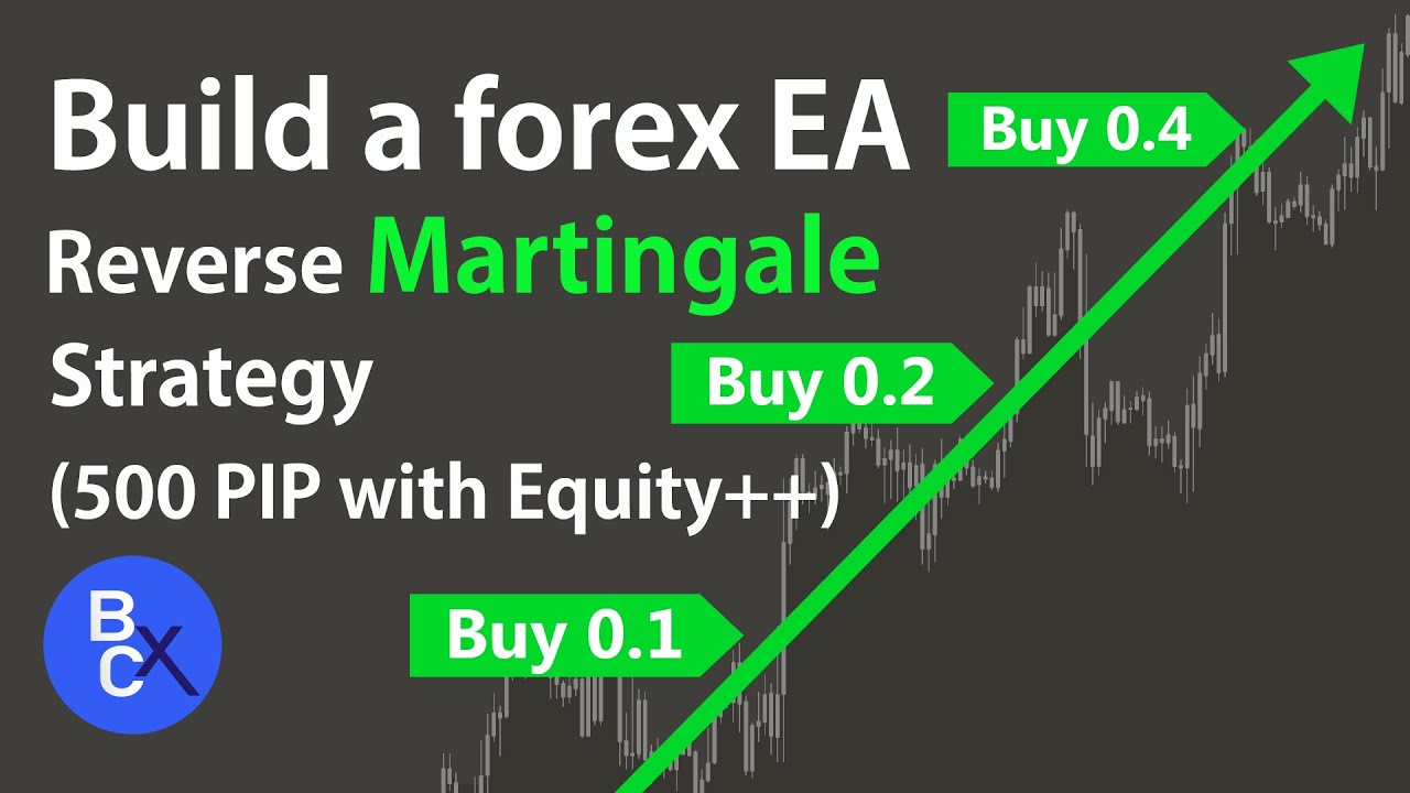 reverse martingale strategy forex