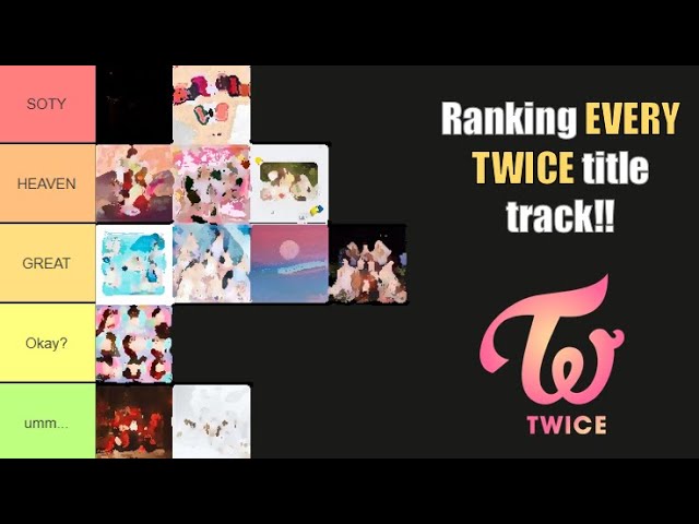 twice title tracks sorter