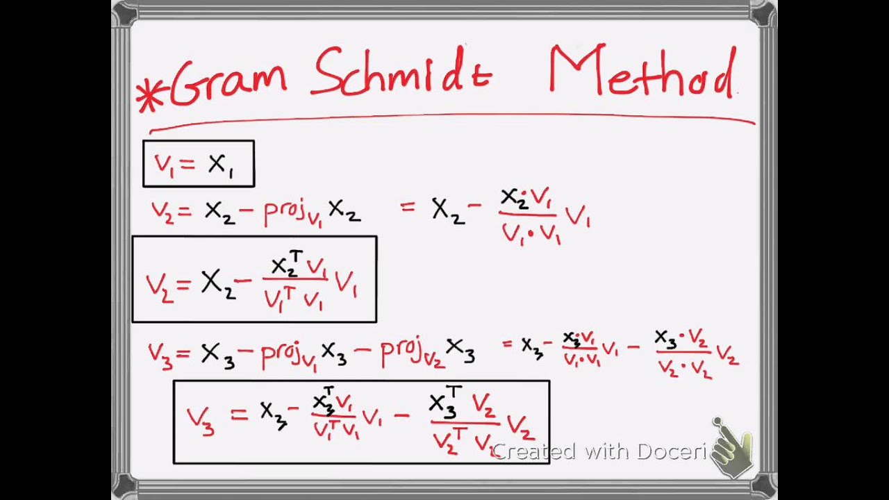 gram schmidt calculator