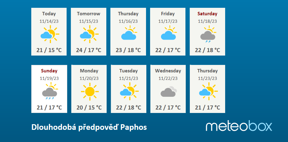 paphos weather forecast 21 days