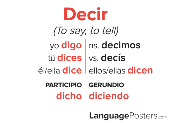 conjugate the verb decir