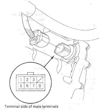 honda crv transmission solenoid symptoms