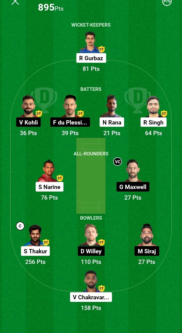 dream11 expert team