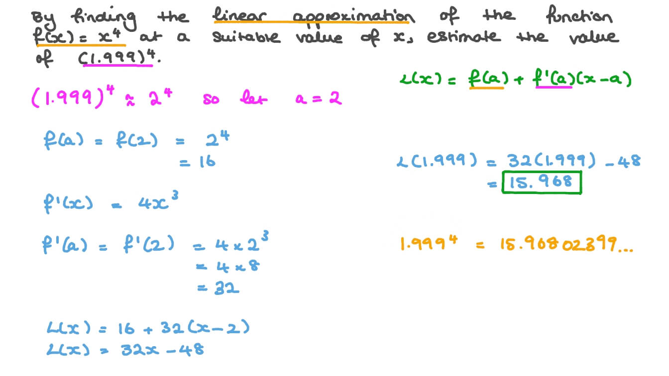 linear approximation calculator