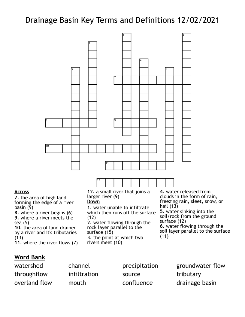 drain crossword