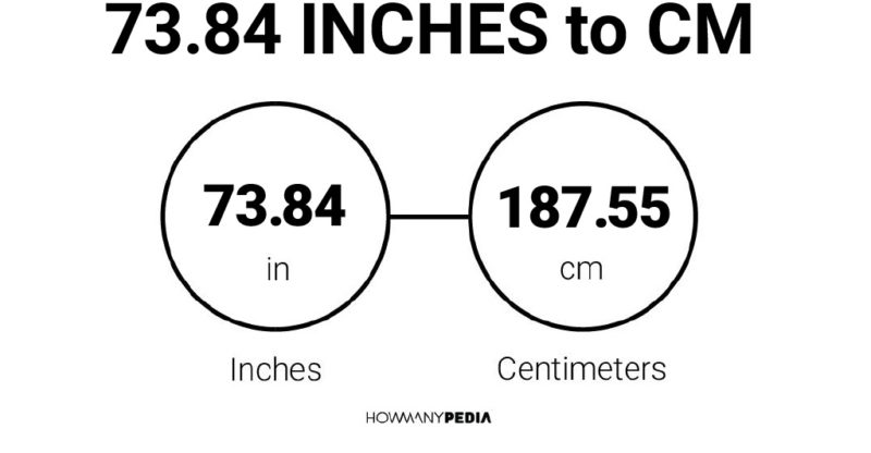 84 inches to cm