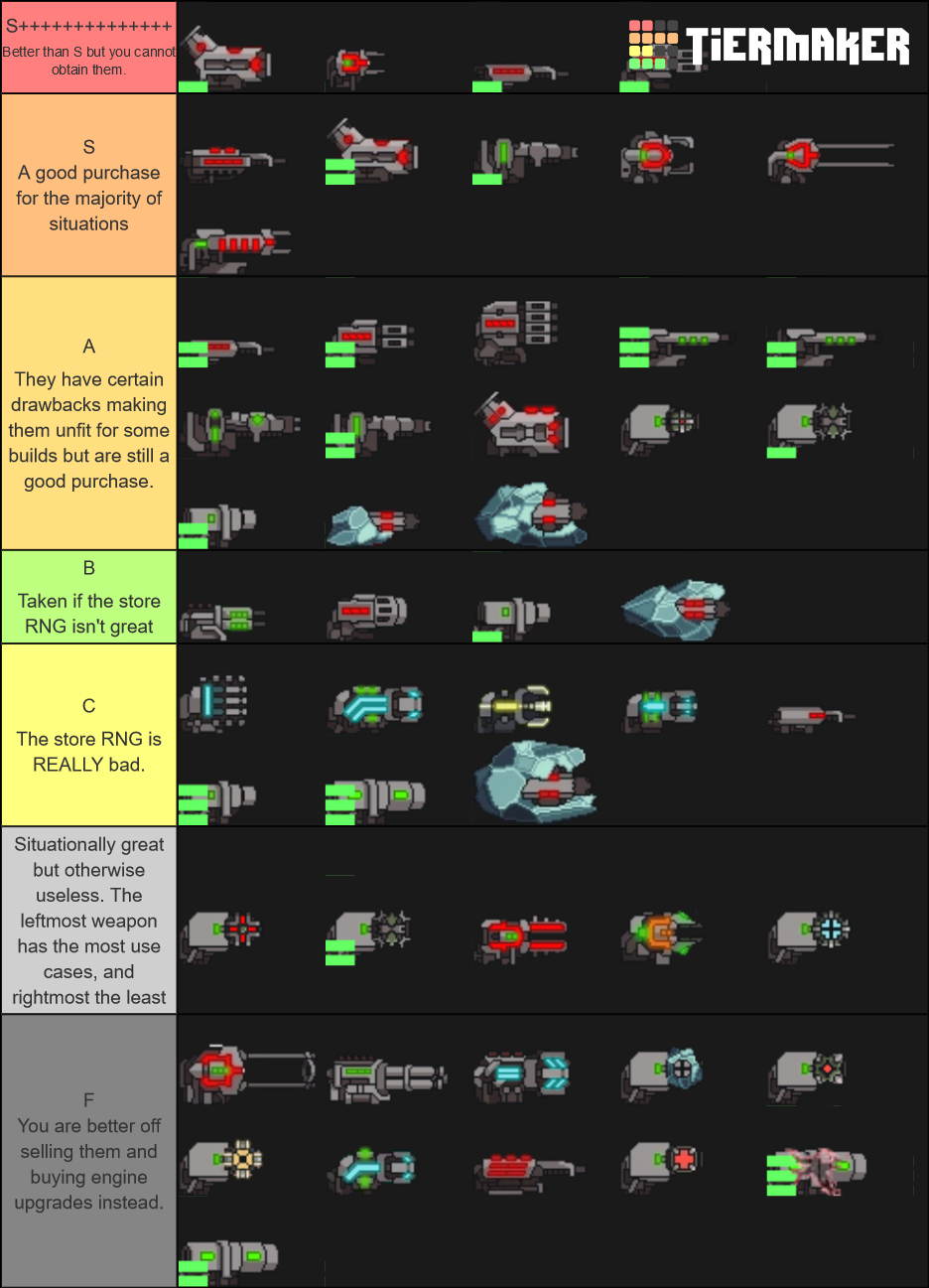 ftl weapons tier list