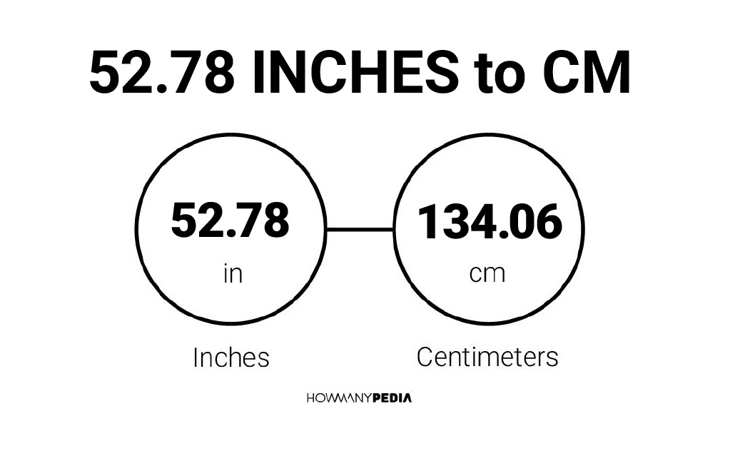 78 inches to cm