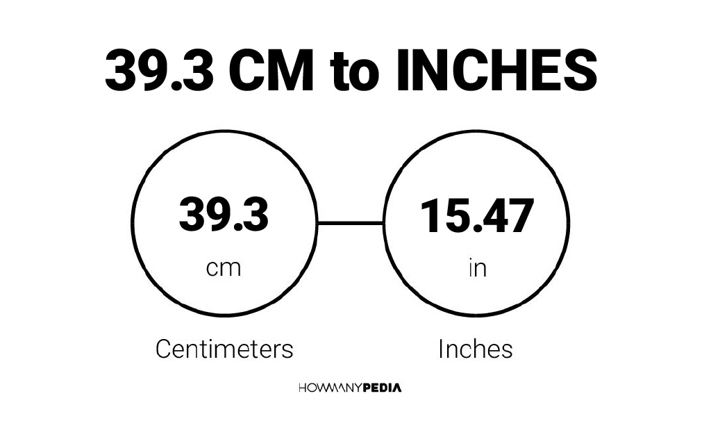 39.3 cm to inches