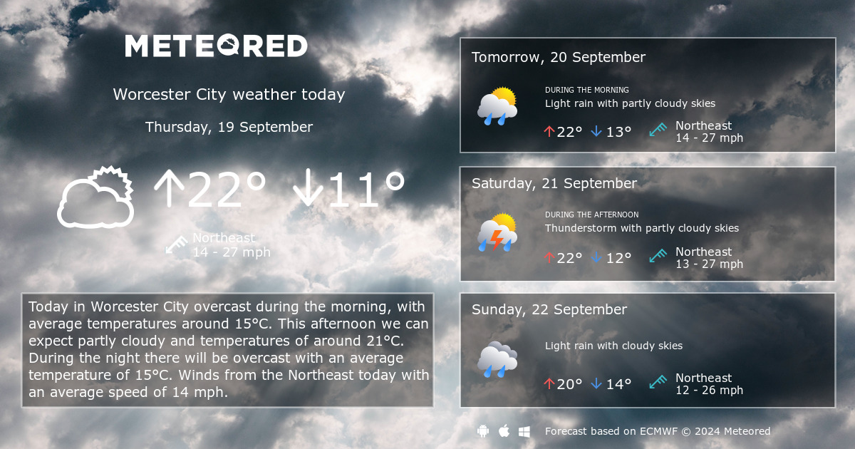 worcester 14 day weather