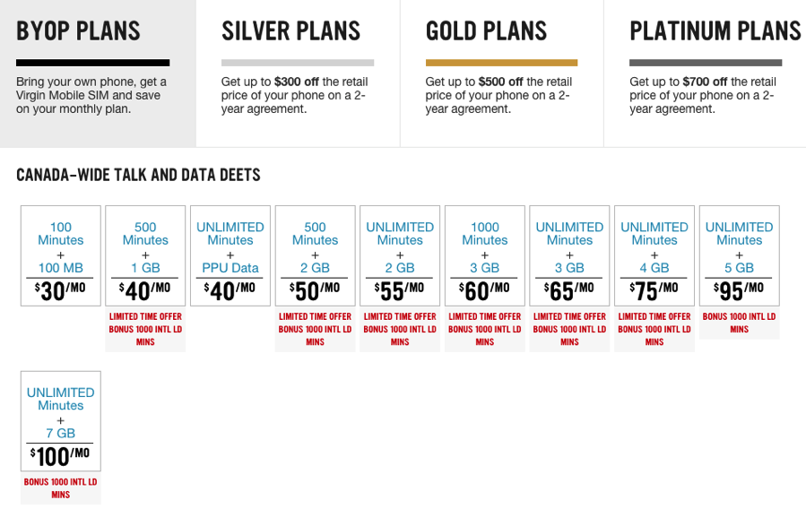 virgin mobile long distance plans