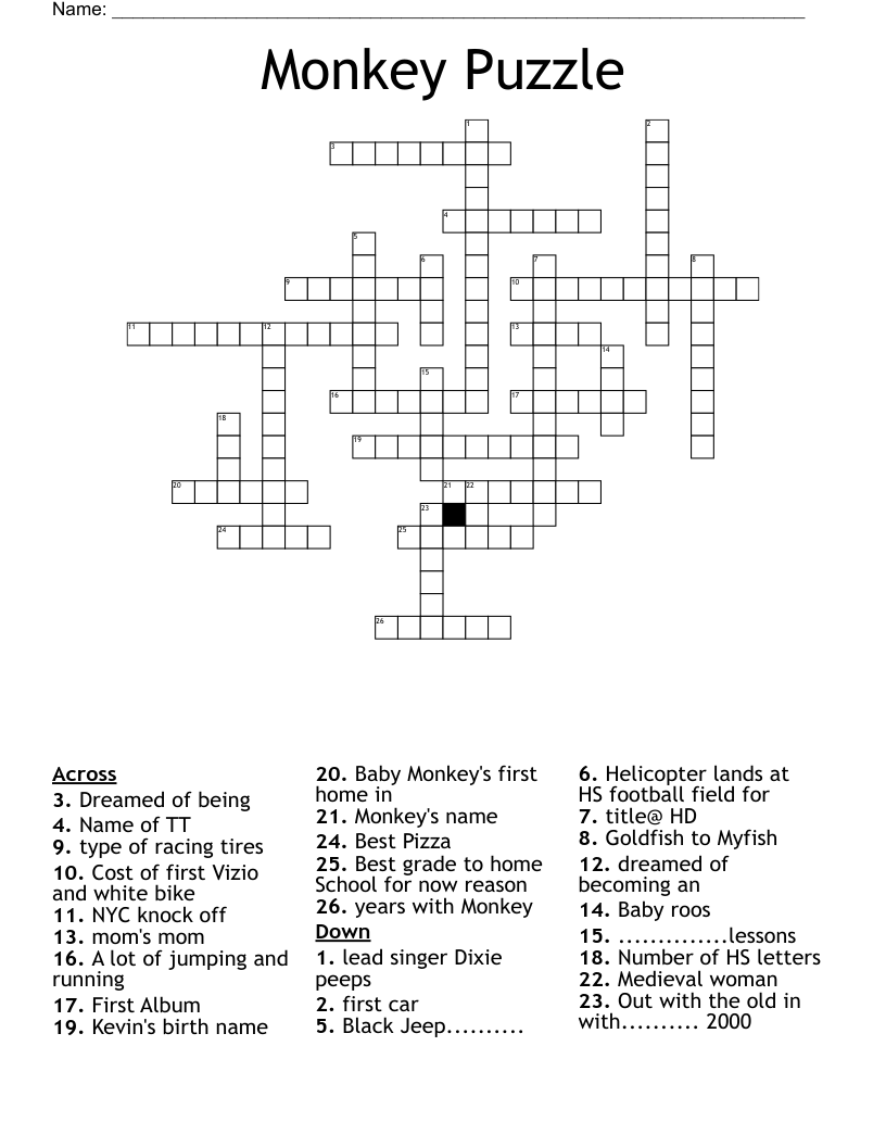 large monkey crossword clue