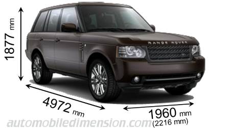 land rover range rover vogue dimensions