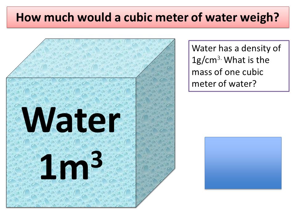 weight cubic meter of water