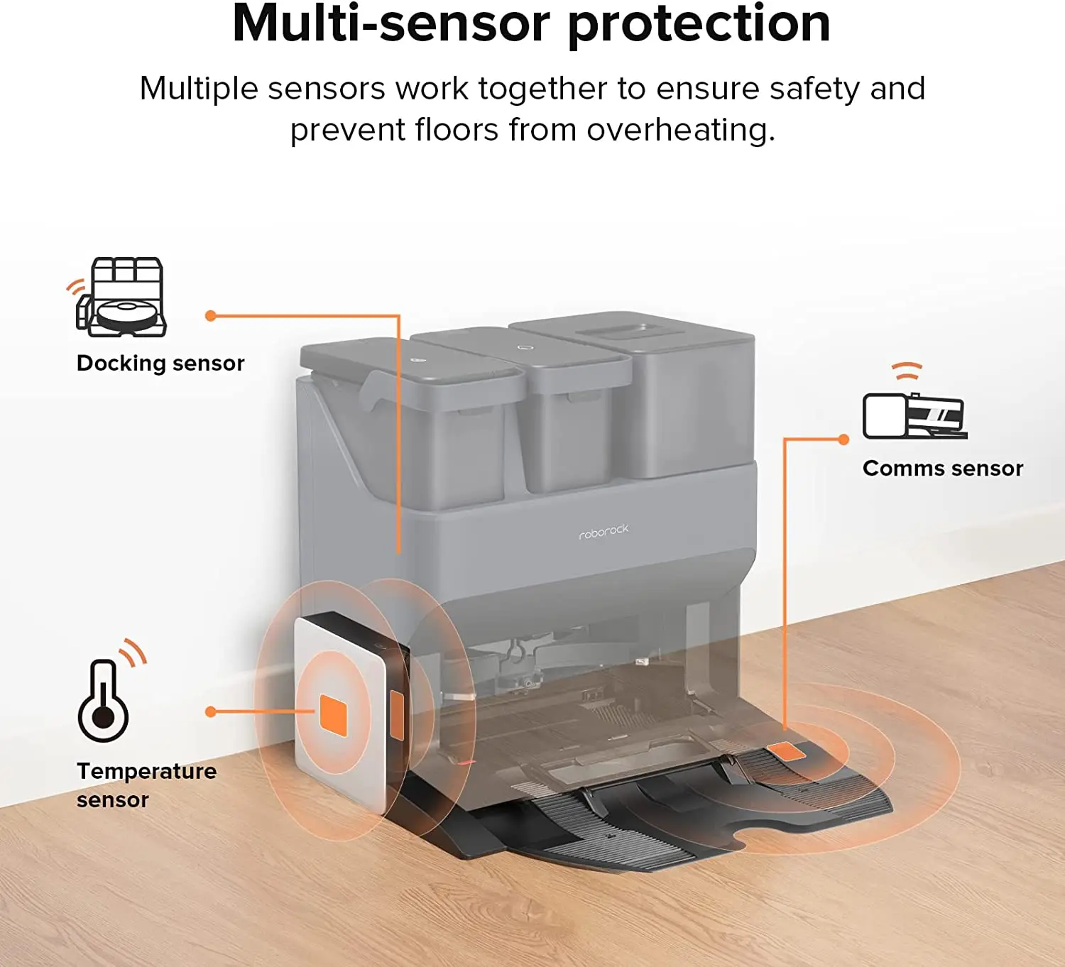 roborock s7 maxv ultra accessories