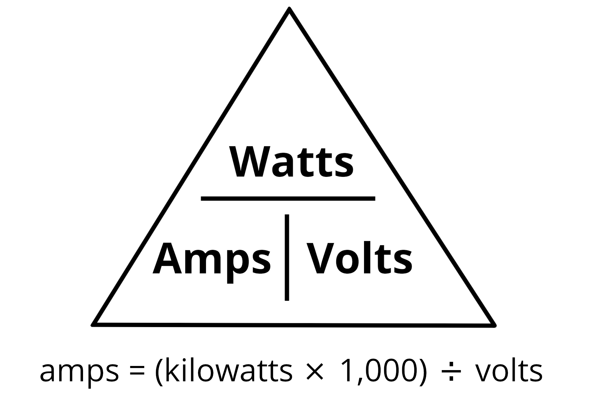 33kw to amps