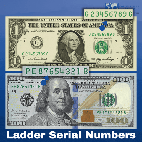 usd serial number