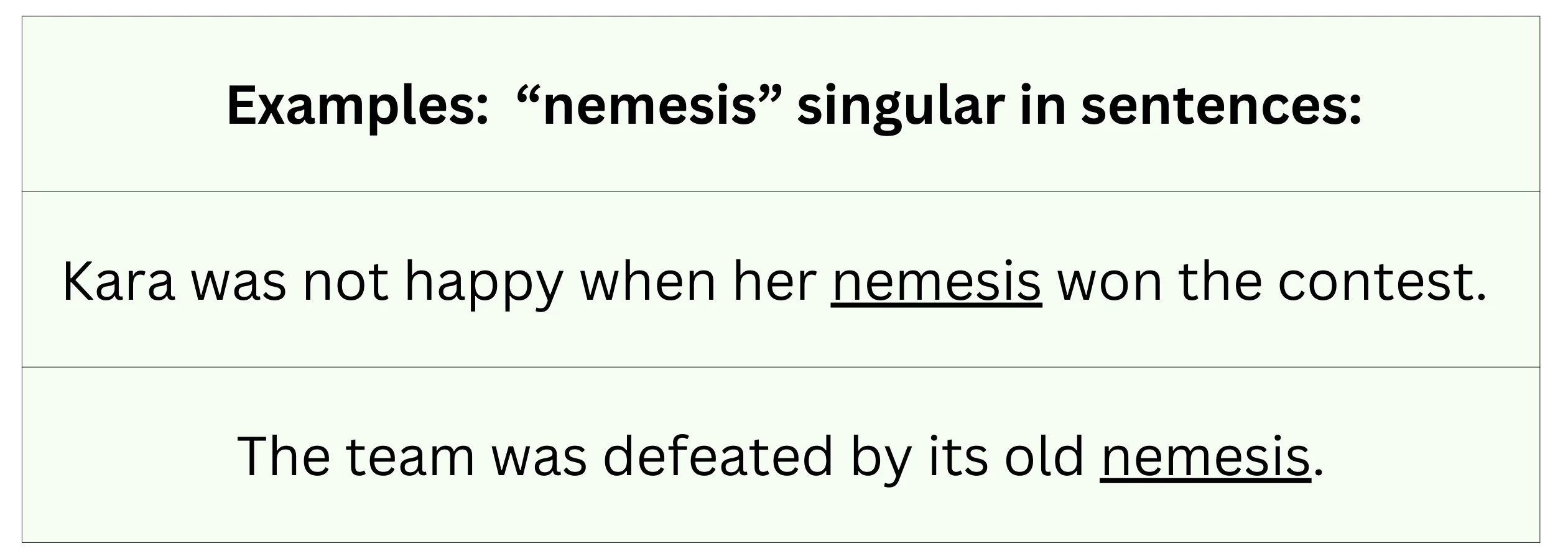 nemesis plural