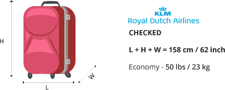 klm airlines baggage size