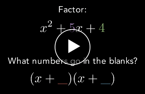 factorise a quadratic equation calculator