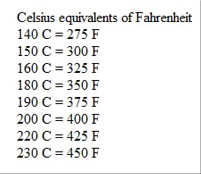 150celsius to fahrenheit