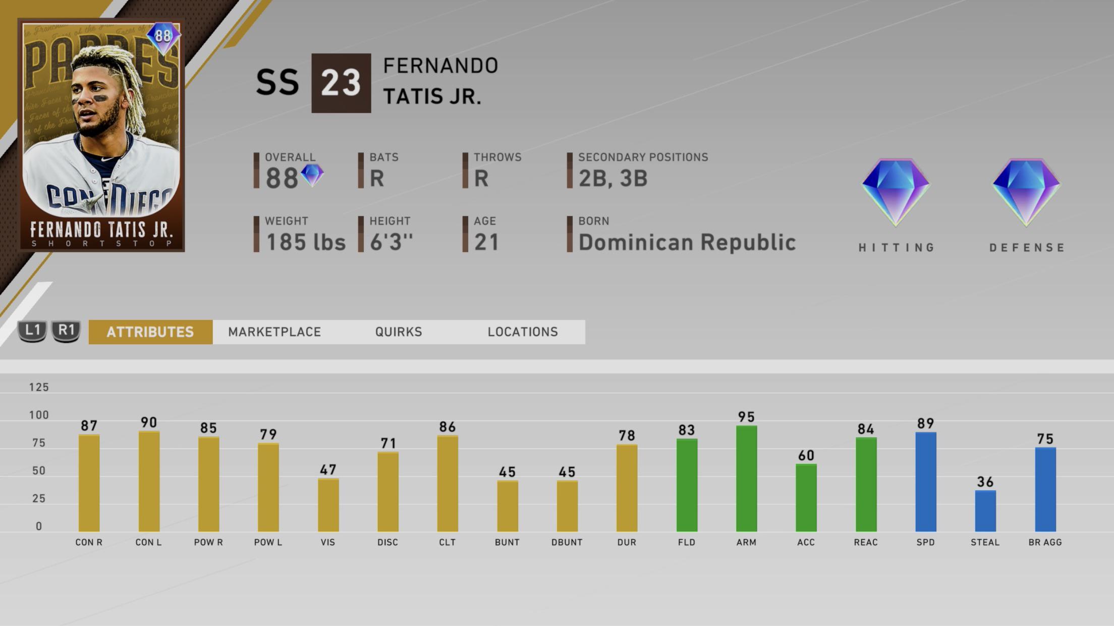 fernando tatís jr. stats