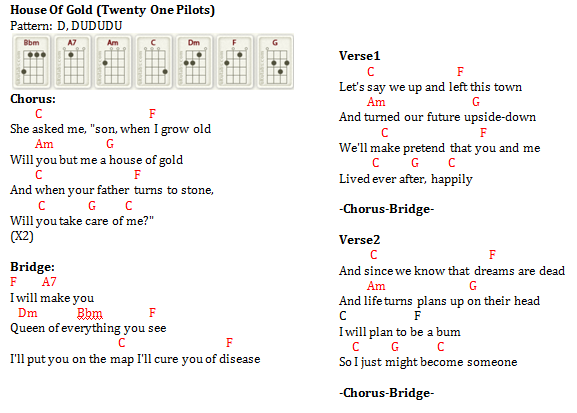 house of gold ukulele chords twenty one pilots