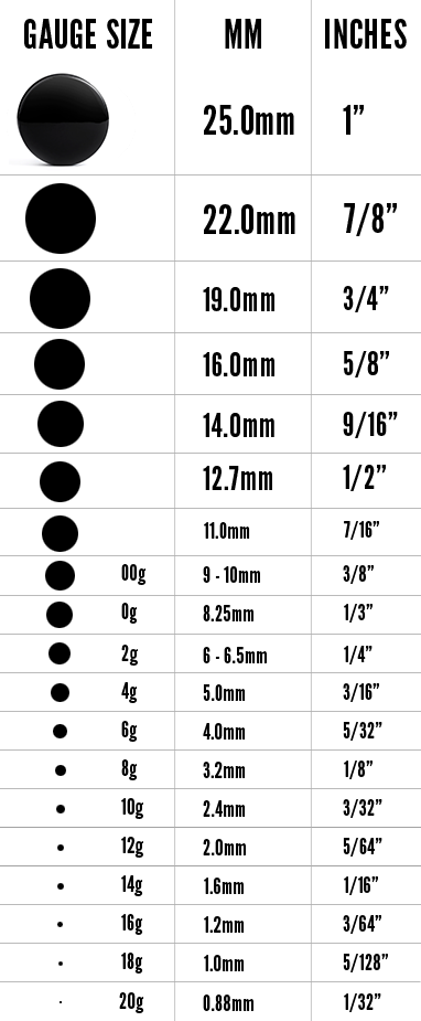 earlobe gauge sizes