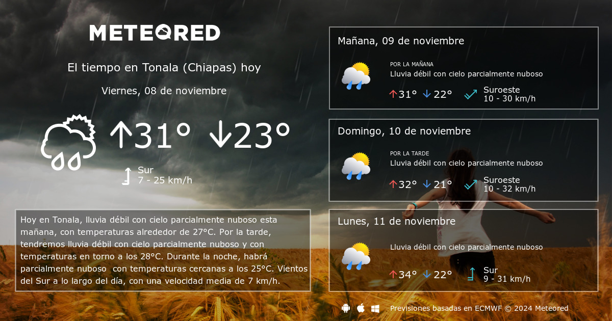 temperatura en tonalá