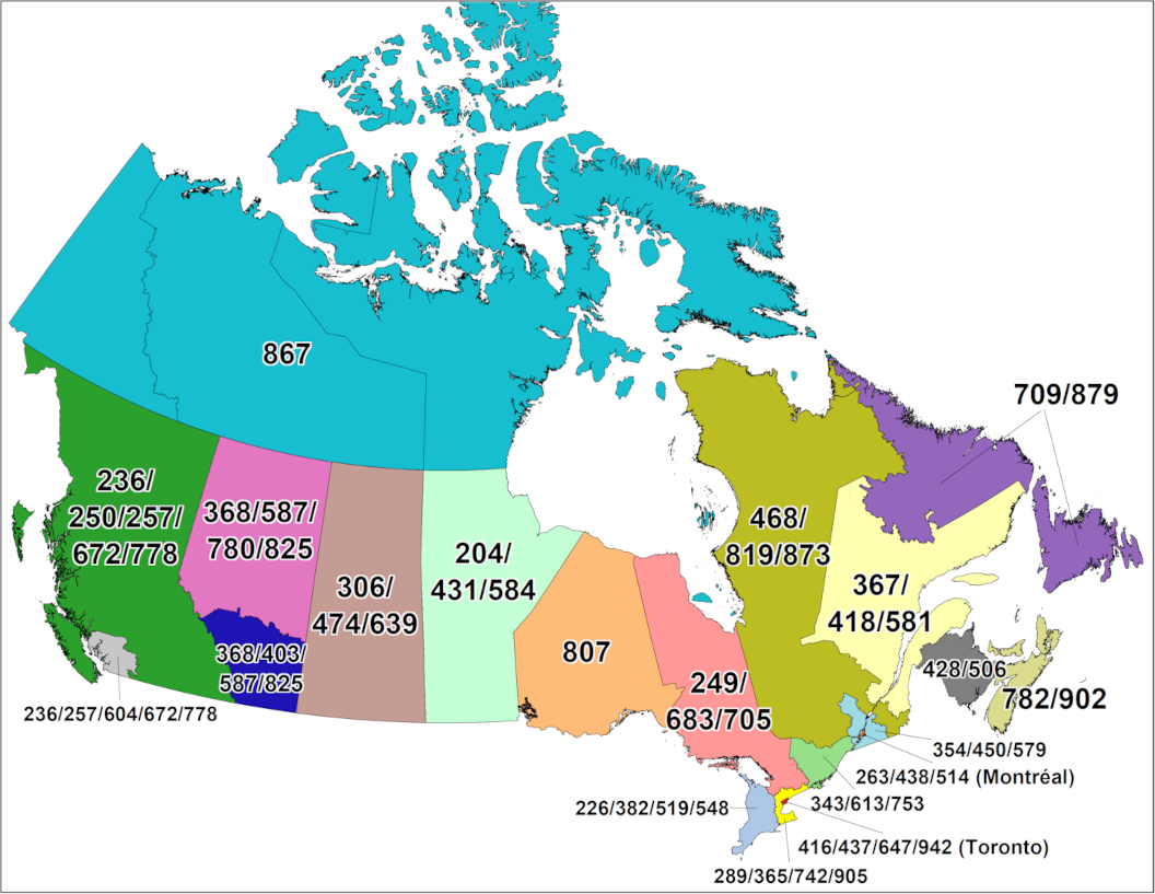 587 area code