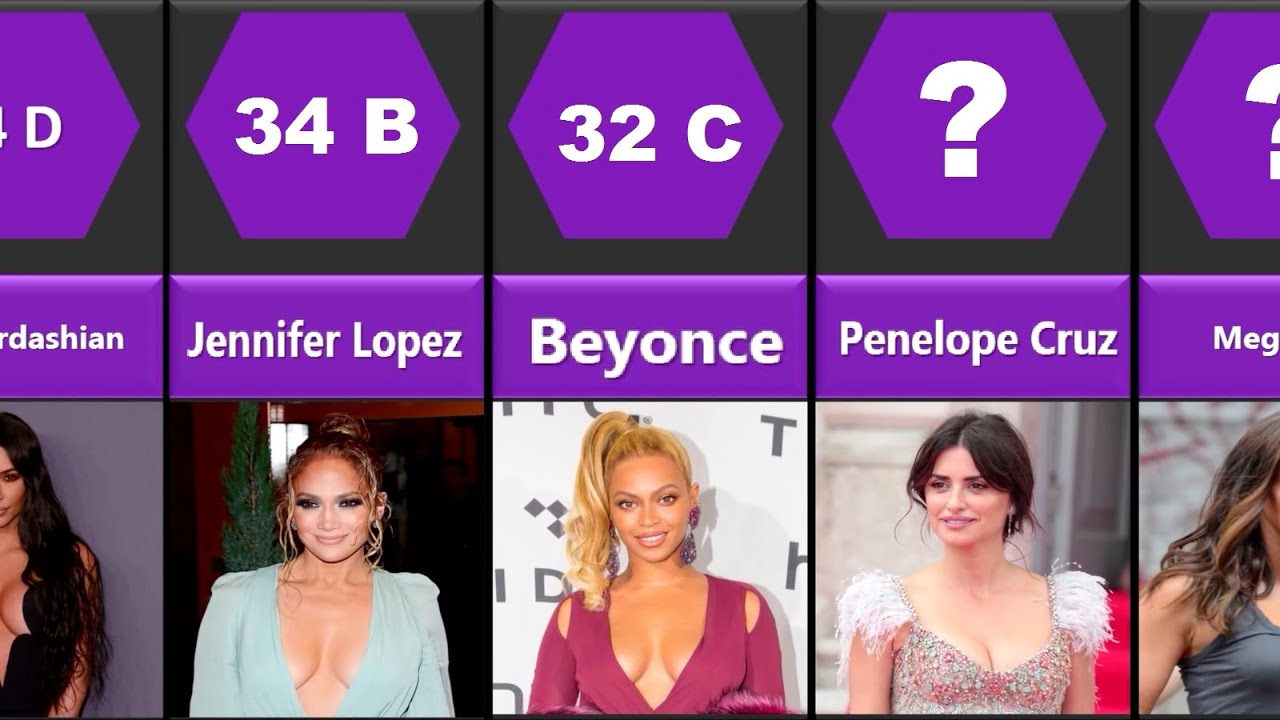 celebrity bra size chart