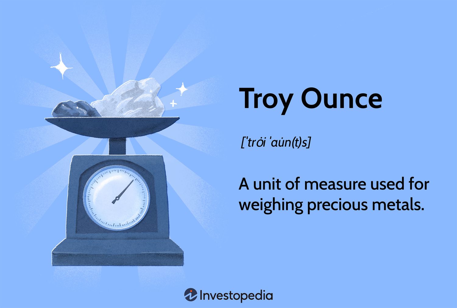 how many troy ounces in a kilogram