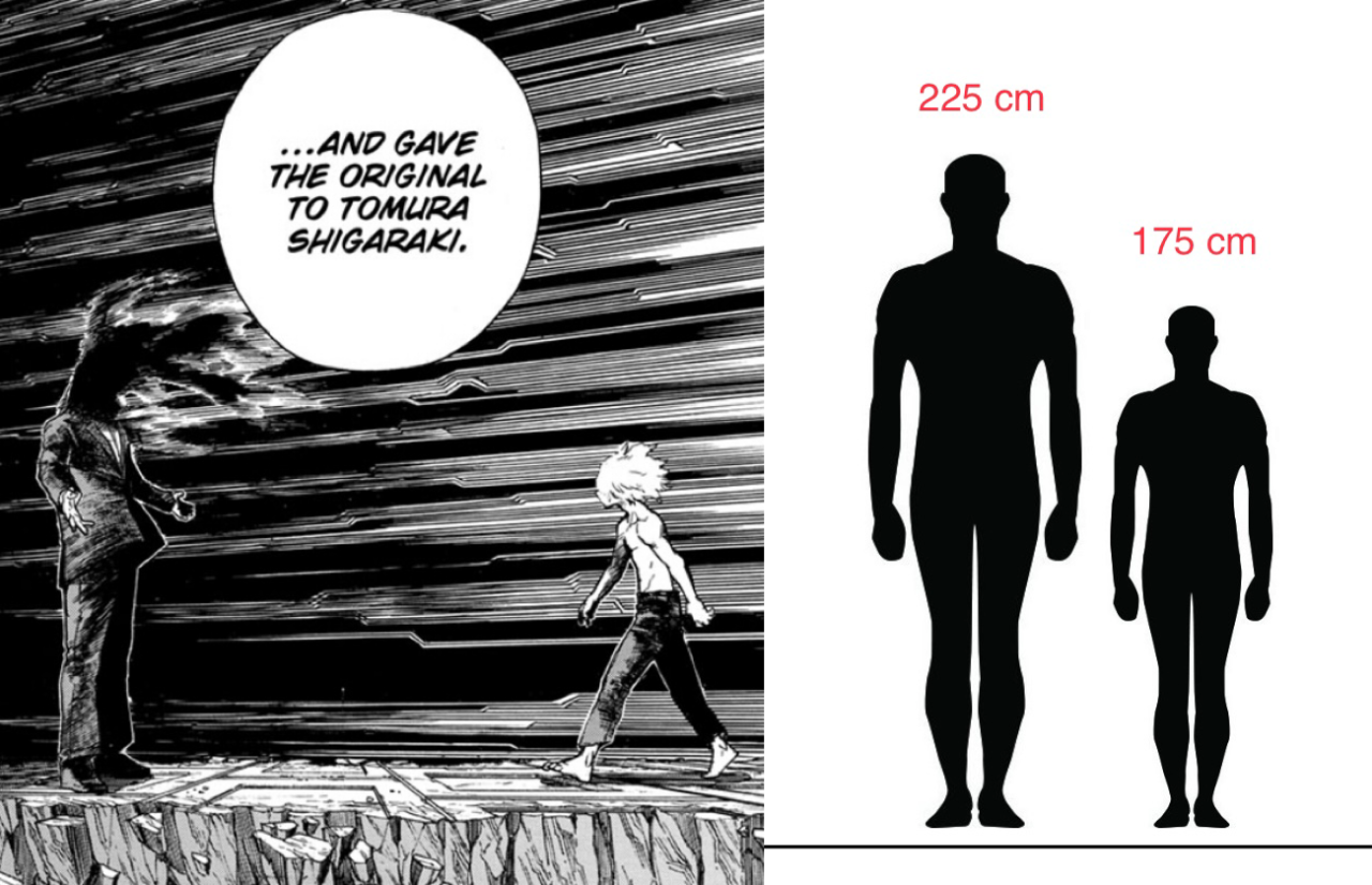 how tall is tomura shigaraki