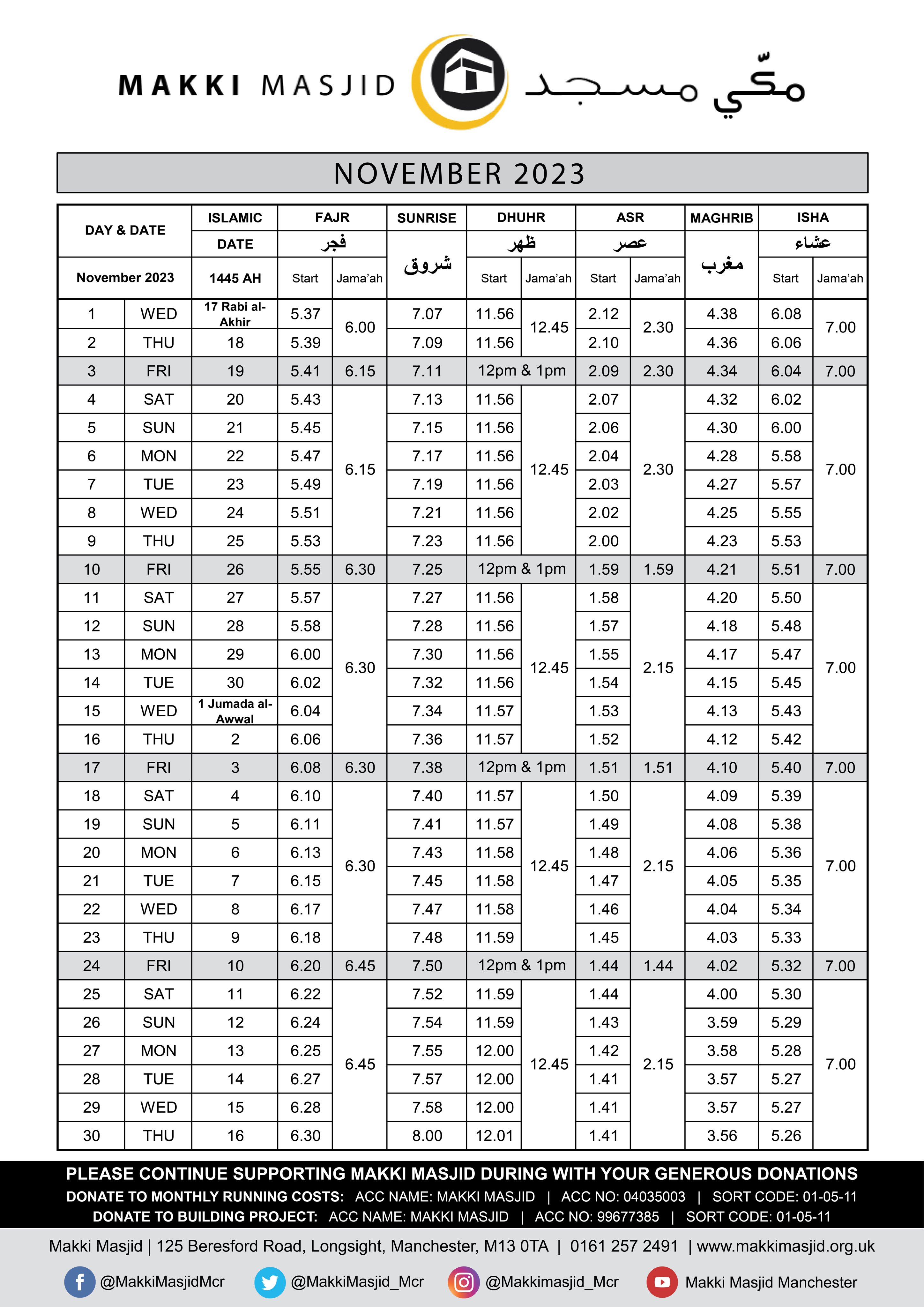 makki masjid prayer timetable