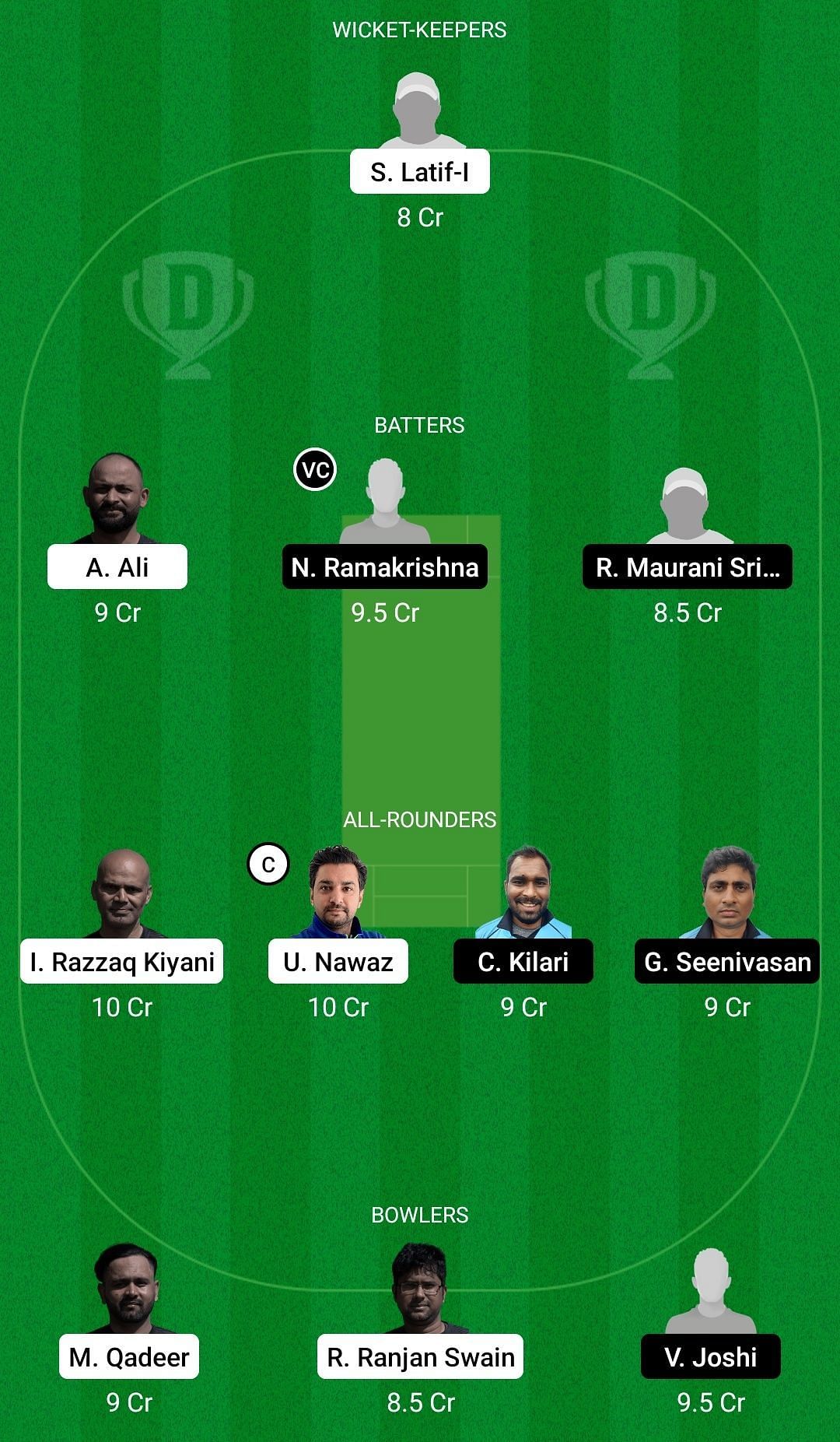 ecc vs hsg dream11 prediction