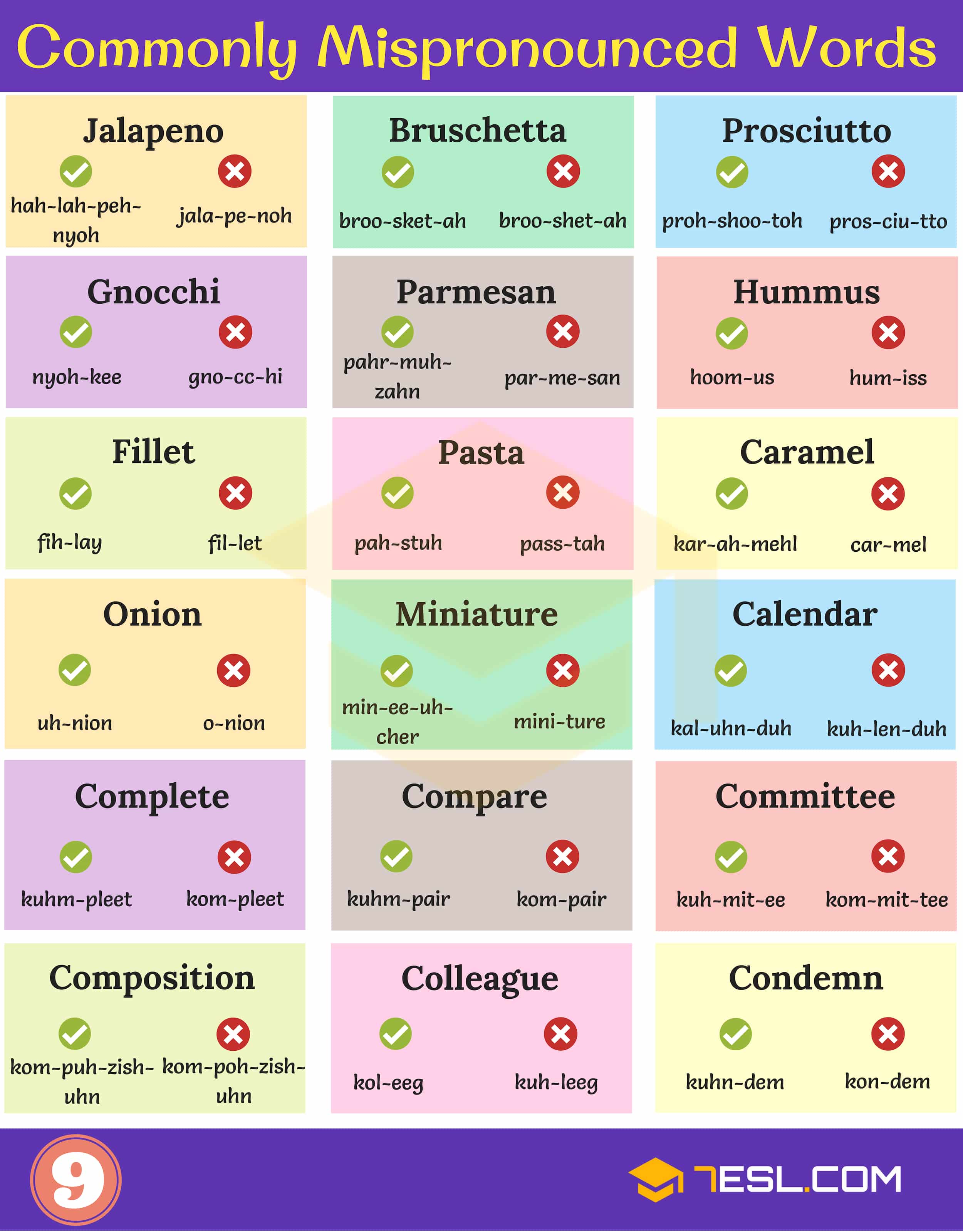 50 mispronounced words