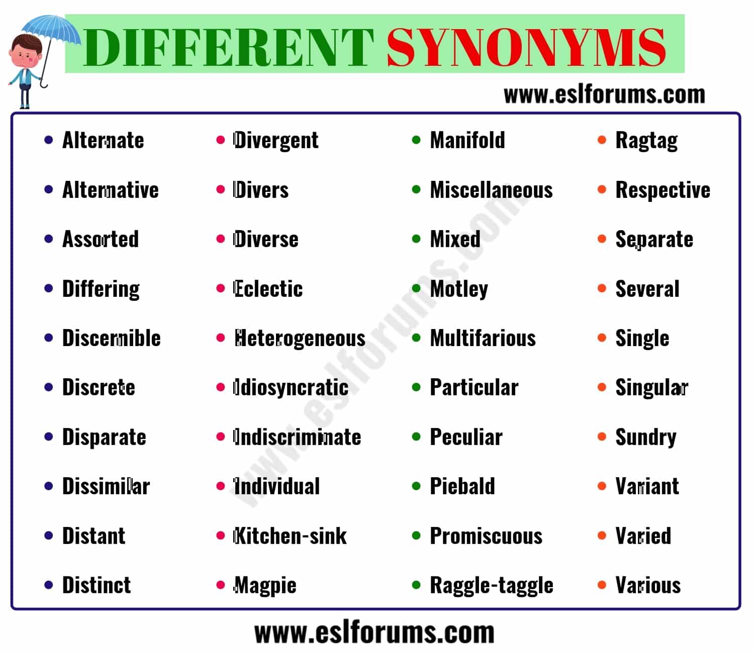 synonyme de different