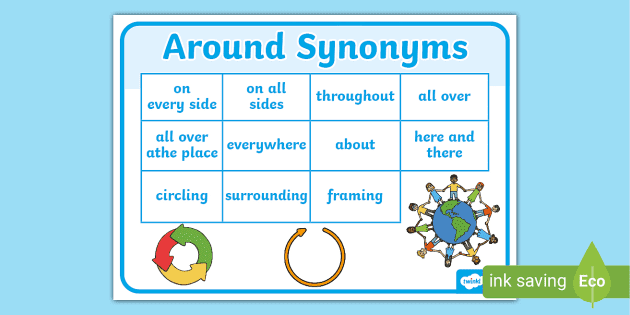 moving around synonym