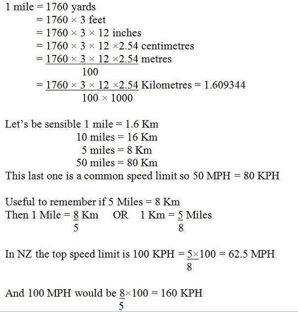 80 miles an hour to km