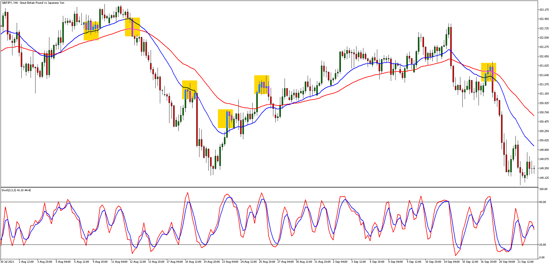 8000 jpy in gbp