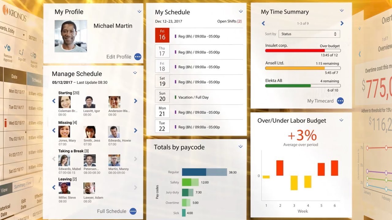 workforce dimensions