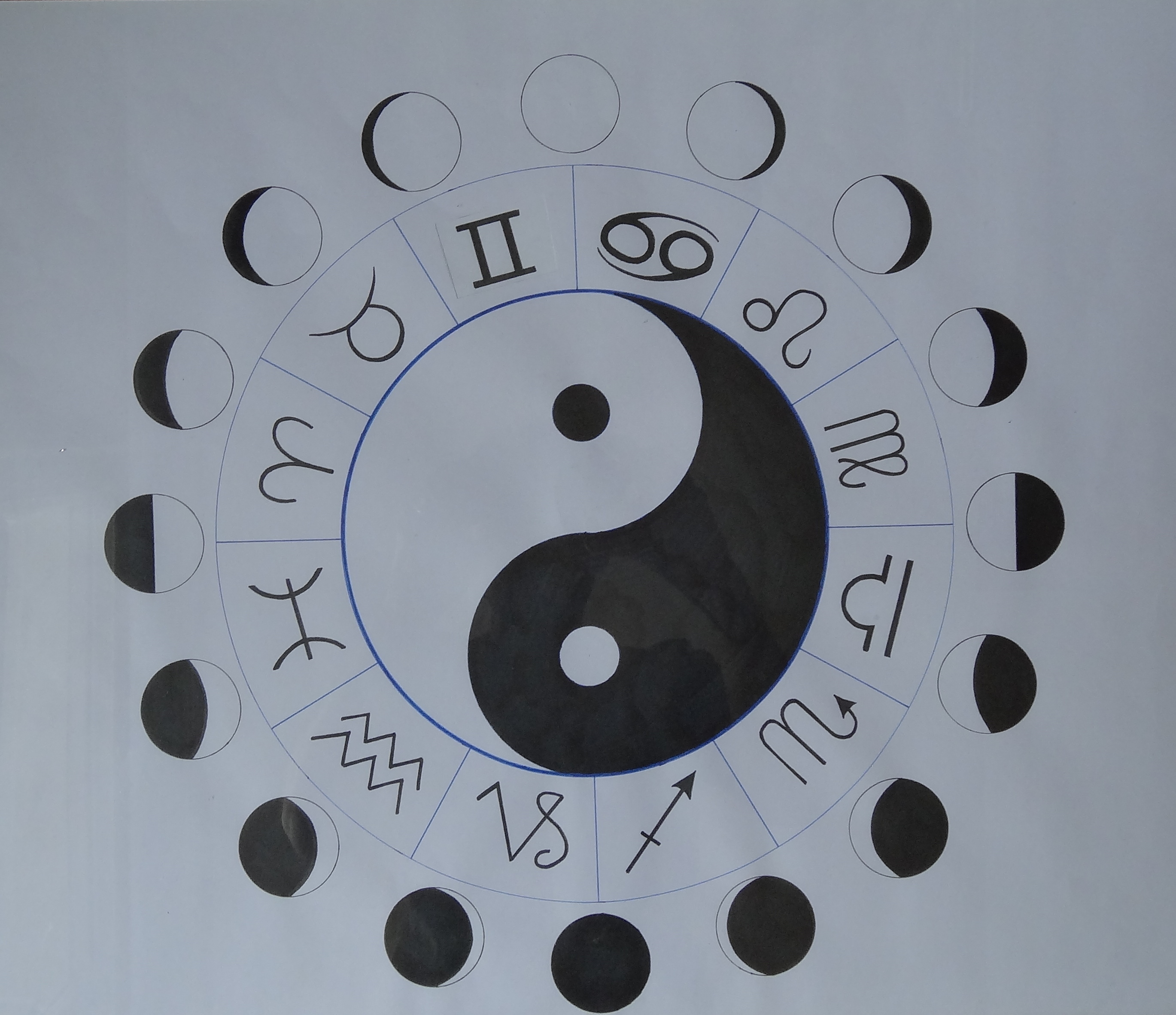 yin yang moon phases