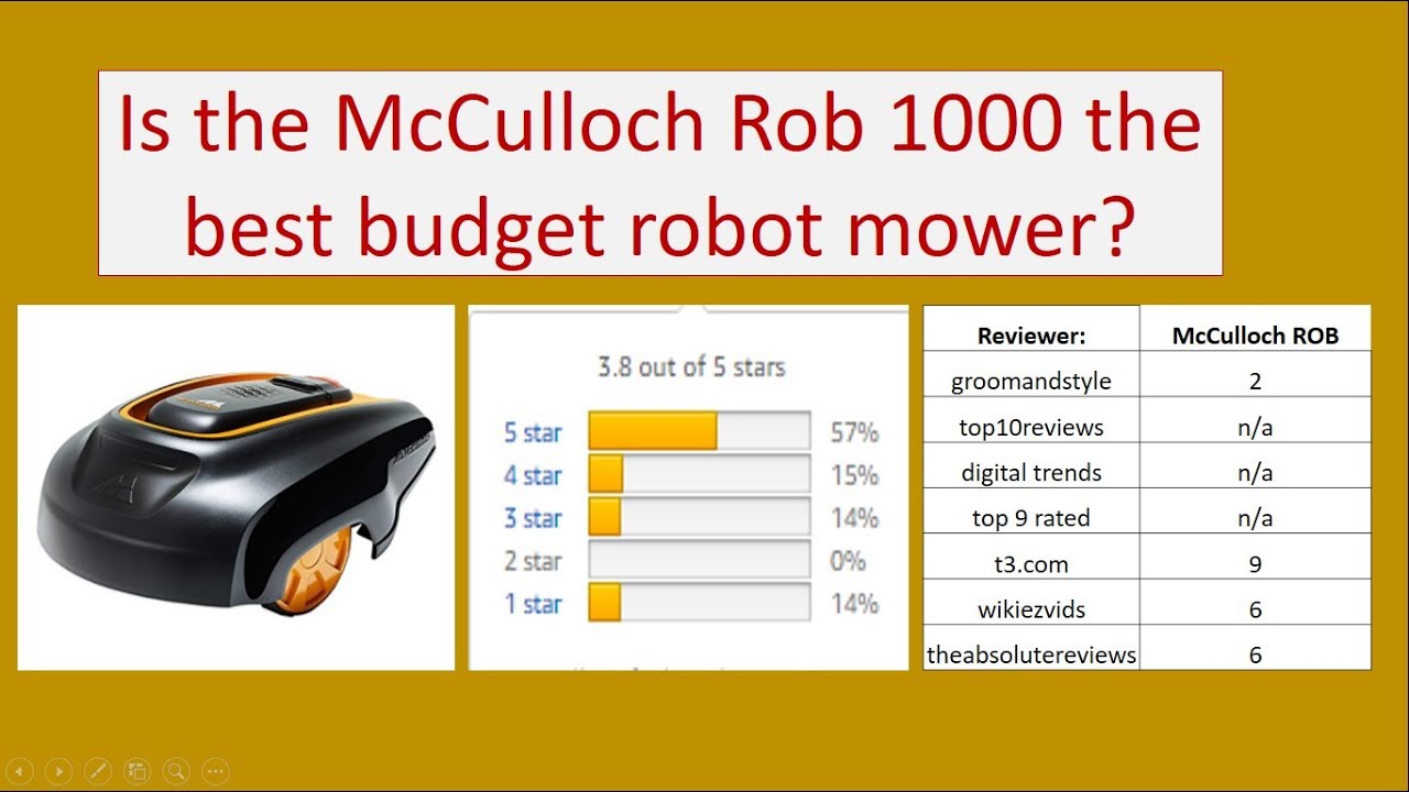 rob r1000 test